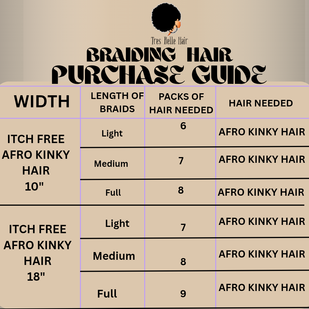 ITCH FREE AFRO KINKY BRAIDING HAIR