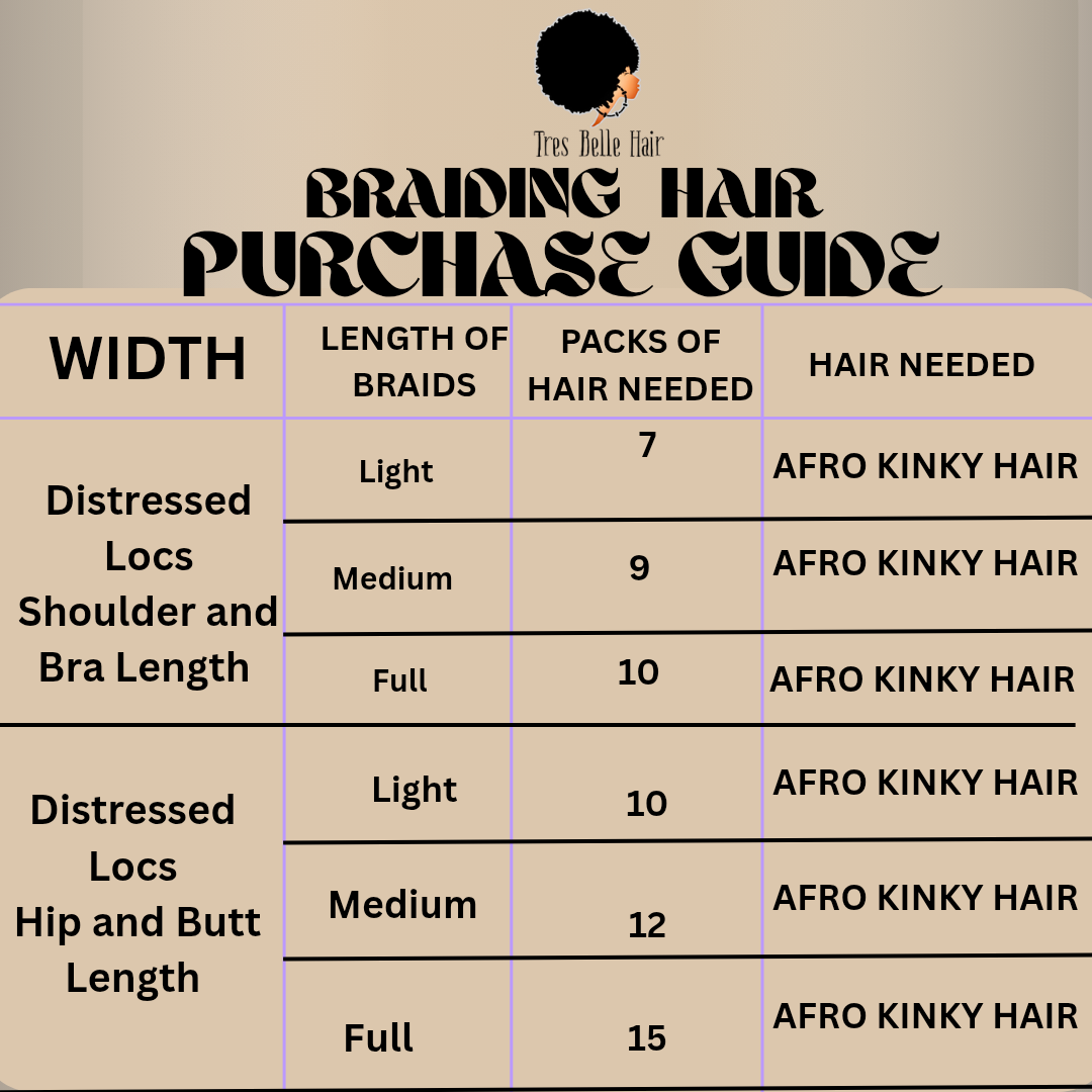 ITCH FREE AFRO KINKY BRAIDING HAIR
