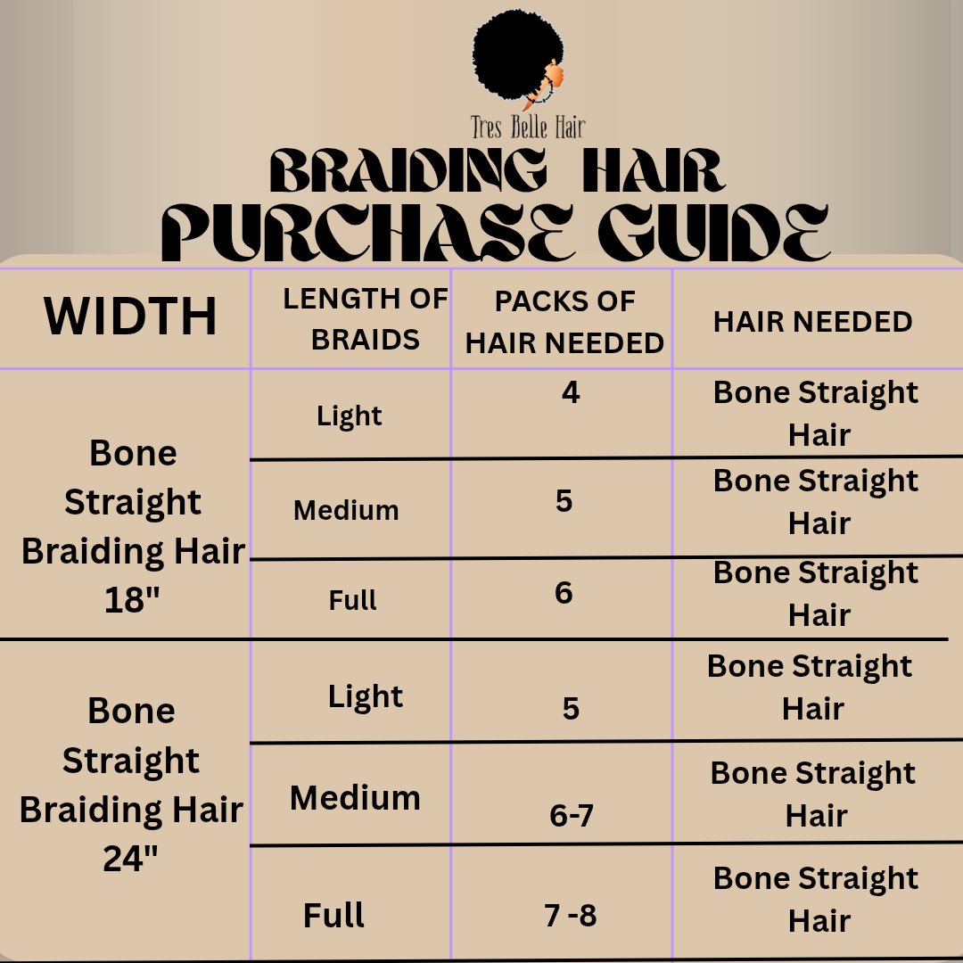 BELLE ITCH FREE BONE STRAIGHT BRAIDING HAIR