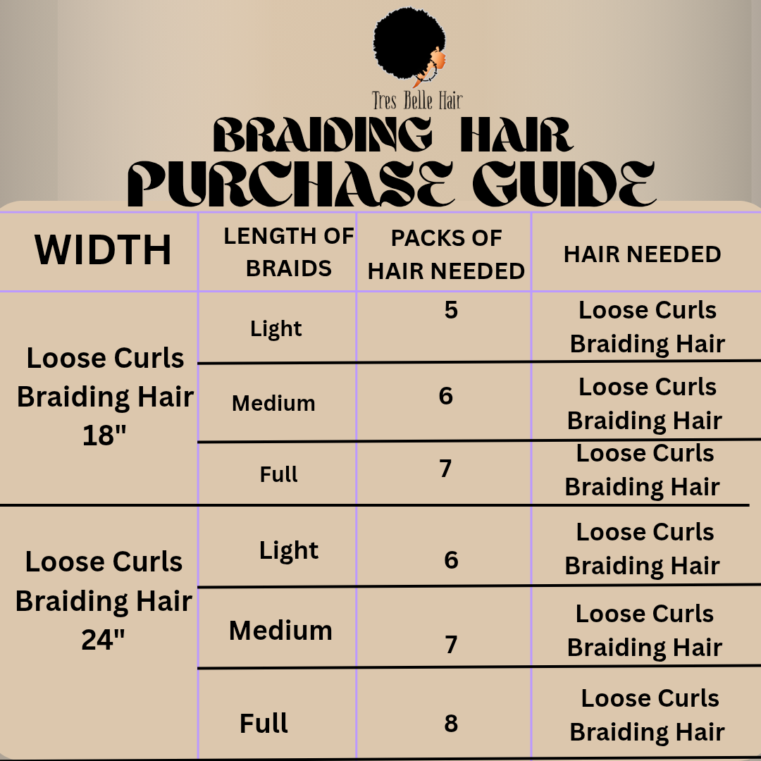 BELLE ITCH FREE HYPOALLERGENIC LOOSE CURLS| BOHO BRAIDING HAIR