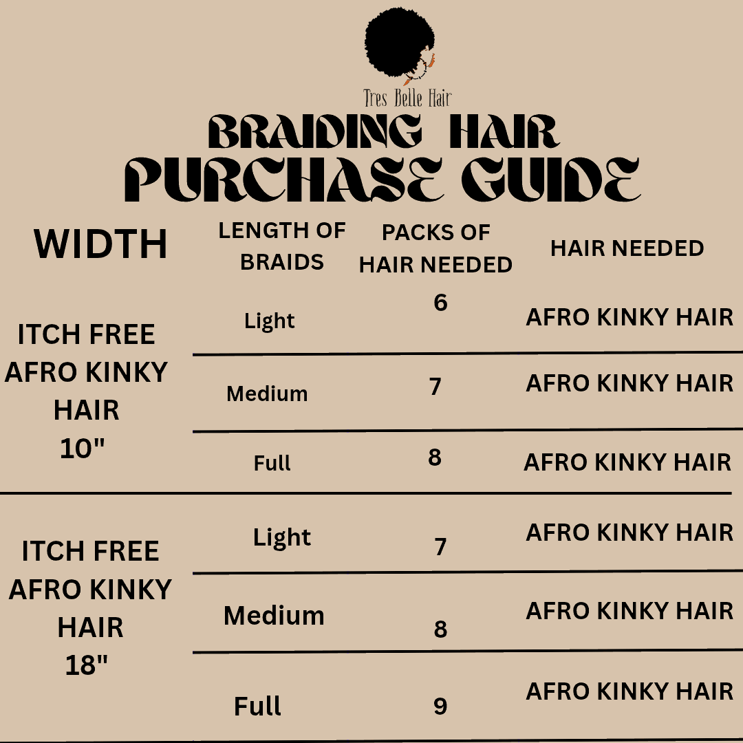 ITCH FREE AFRO KINKY BRAIDING HAIR