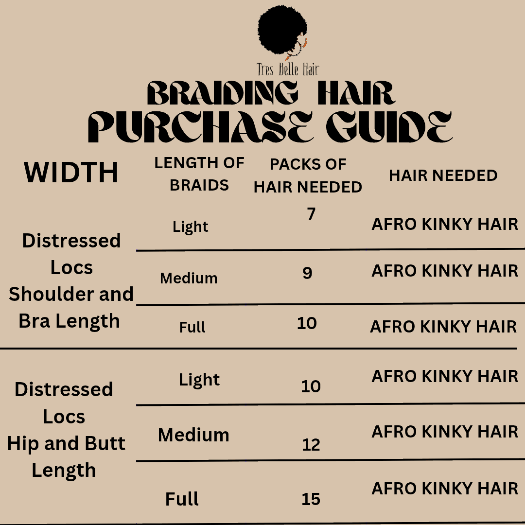 ITCH FREE AFRO KINKY BRAIDING HAIR
