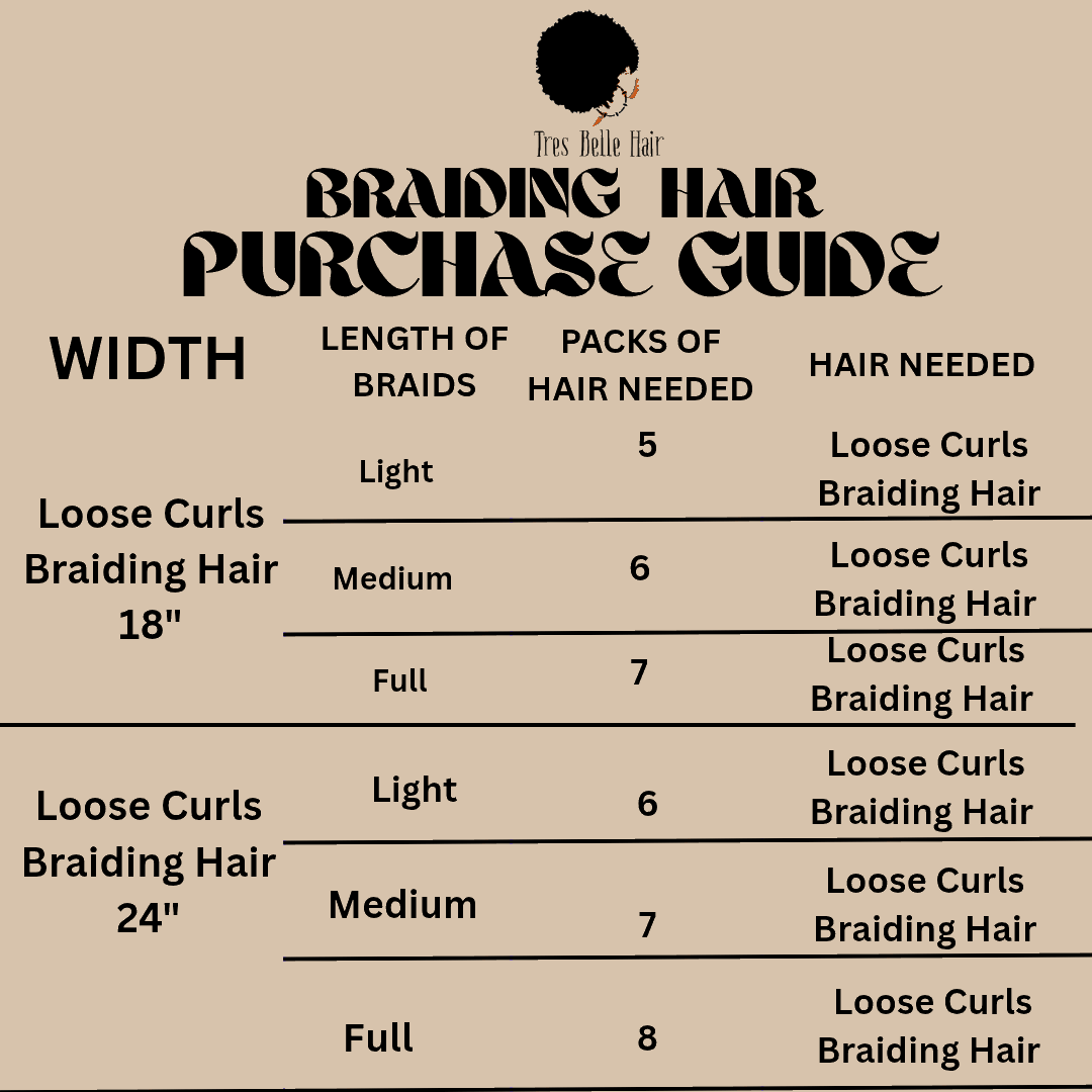 BELLE ITCH FREE HYPOALLERGENIC LOOSE CURLS| BOHO BRAIDING HAIR
