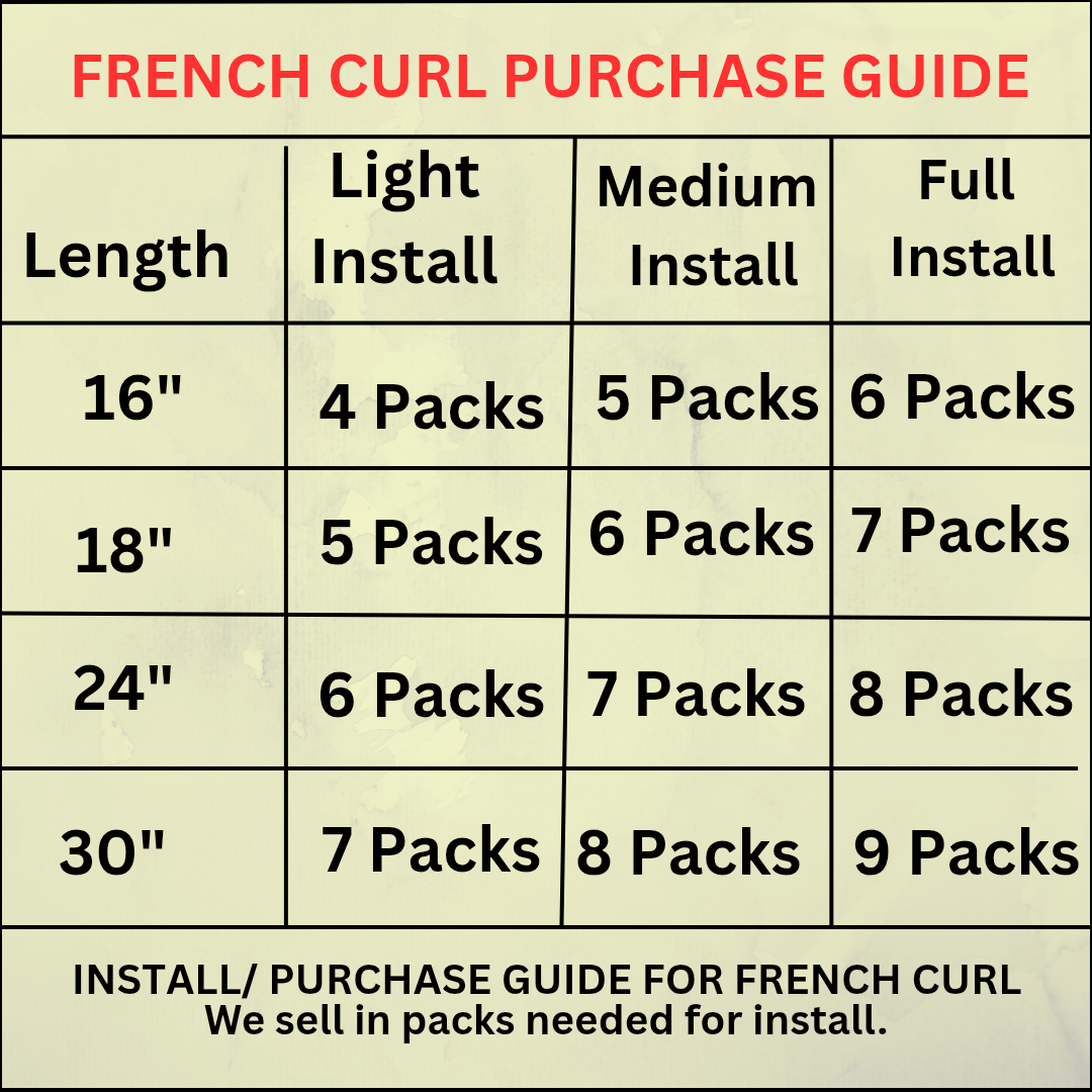 Anti Itch French Curls| Non Toxic French Curl Braiding Hair