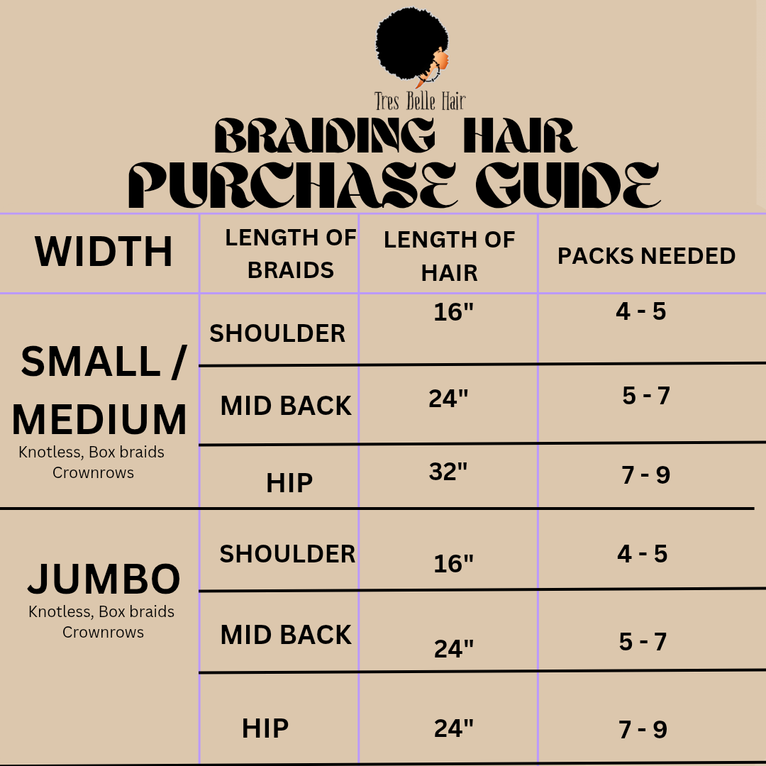 Anti itch braiding hair 